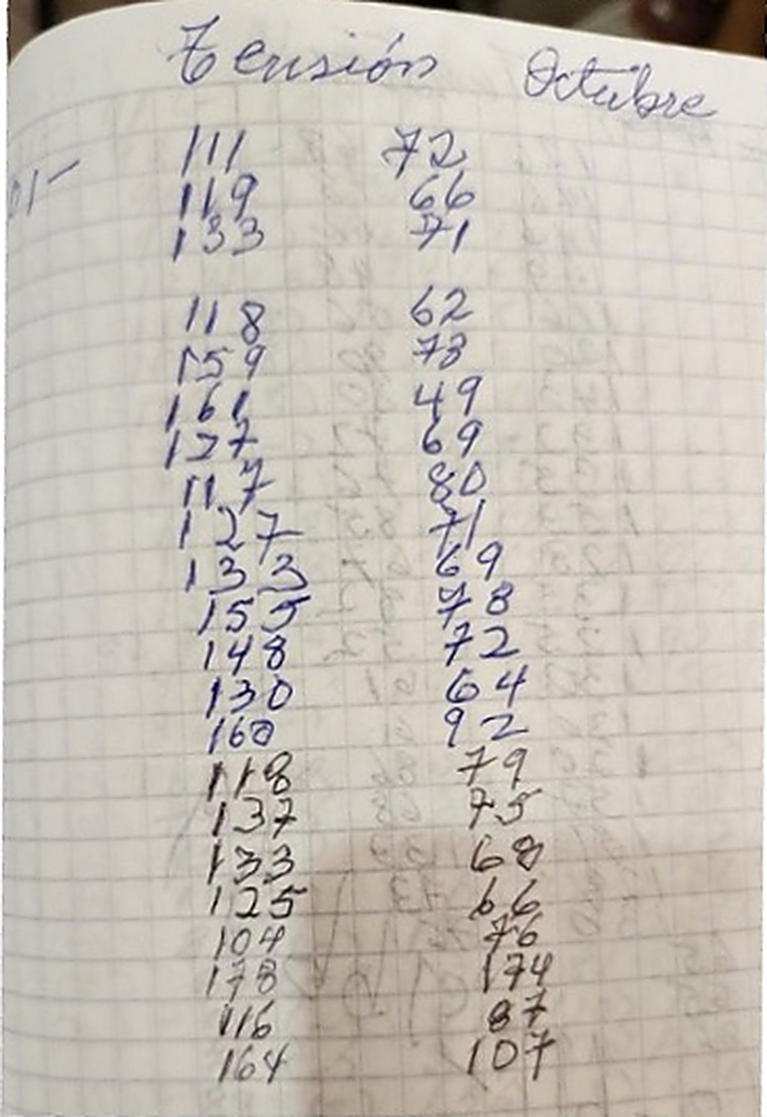 Página de cuaderno con dos columnas de cifras de tensión arterial anotadas a mano, encabezada «Tensión Octubre».